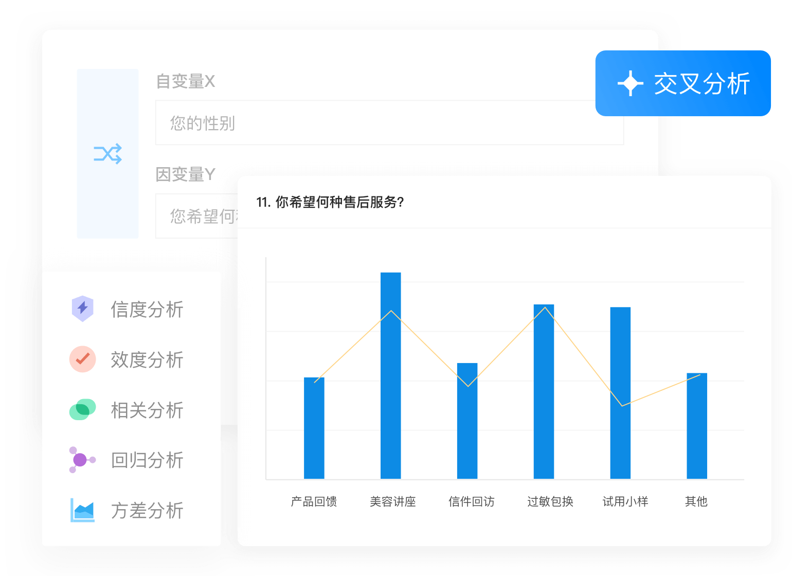 报名表单、回执签到流程审批、信息收集