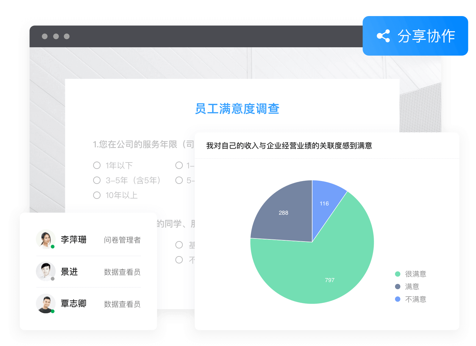 绩效评估
