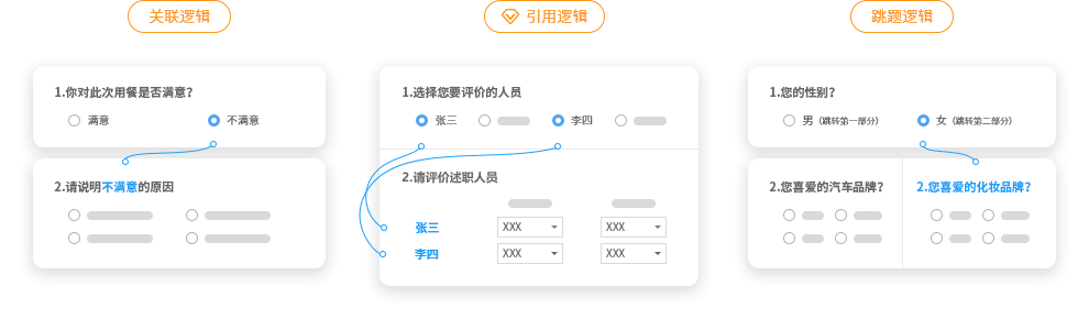 延伸阅读