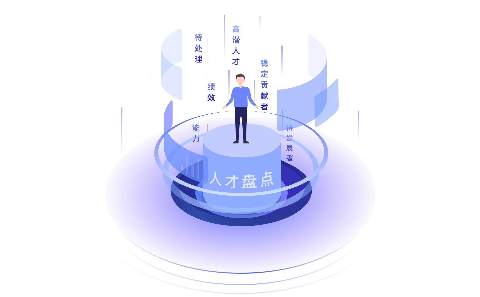 参考区间