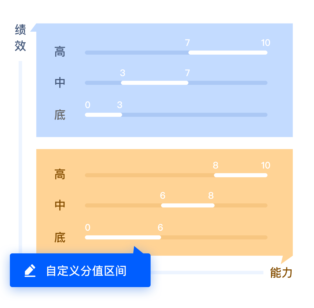 延伸阅读阅读「MK体育(国际)优惠活