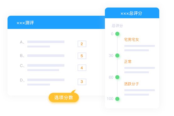 继续浏览时优先选择同栏目或相近主题