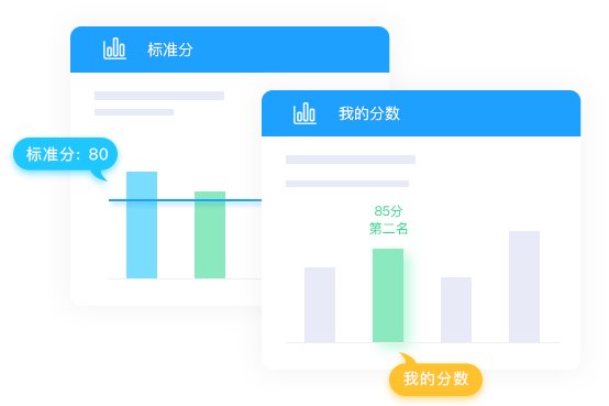 避免被站外镜像带偏