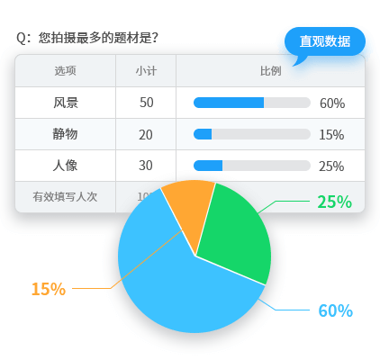 app / 网站首页 / 开放平台